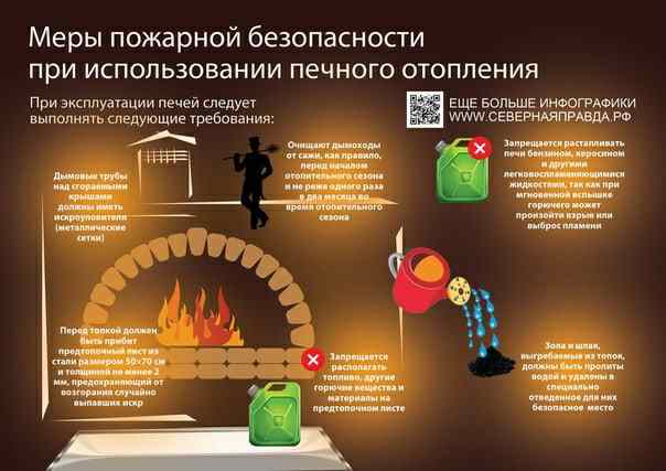 ПАМЯТКА НАСЕЛЕНИЮ О мерах пожарной безопасности при эксплуатации печного отопления. ПАМЯТКА НАСЕЛЕНИЮ О мерах пожарной безопасности при эксплуатации печного отопления.